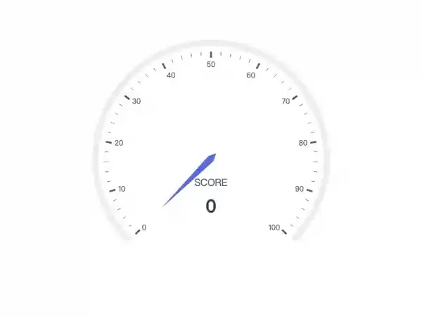 ECharts 动画仪表盘示例 - 带标签数字动画效果的仪表图可视化